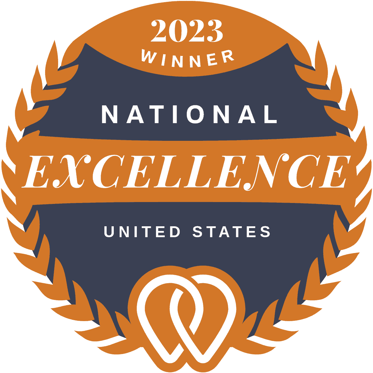 Top 1% Award of Excellence Winner Years 2020, 2021, 2022